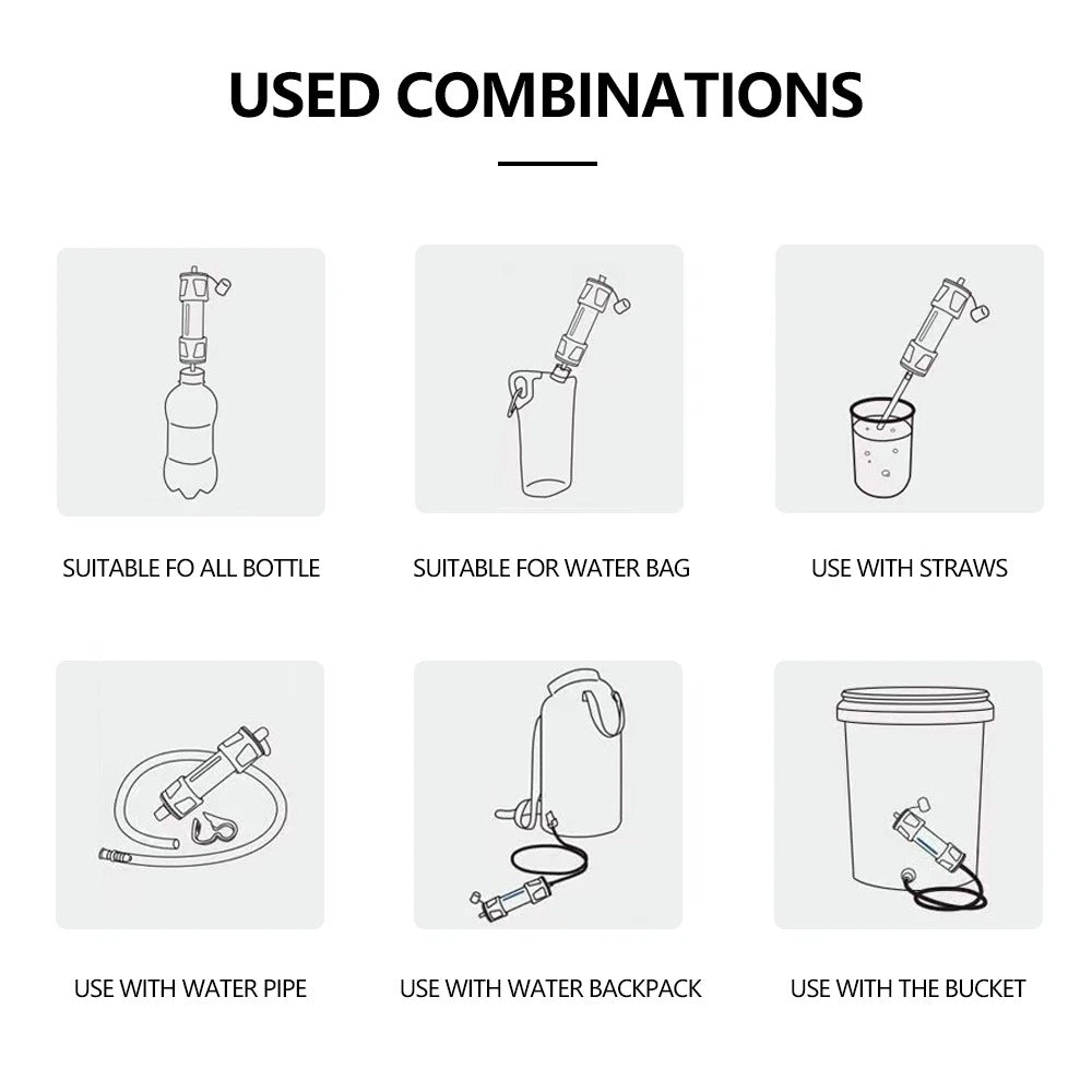 Widesea Camping Outdoor Water Purifier 0.01Micron Filtration Portable Reusable Straw