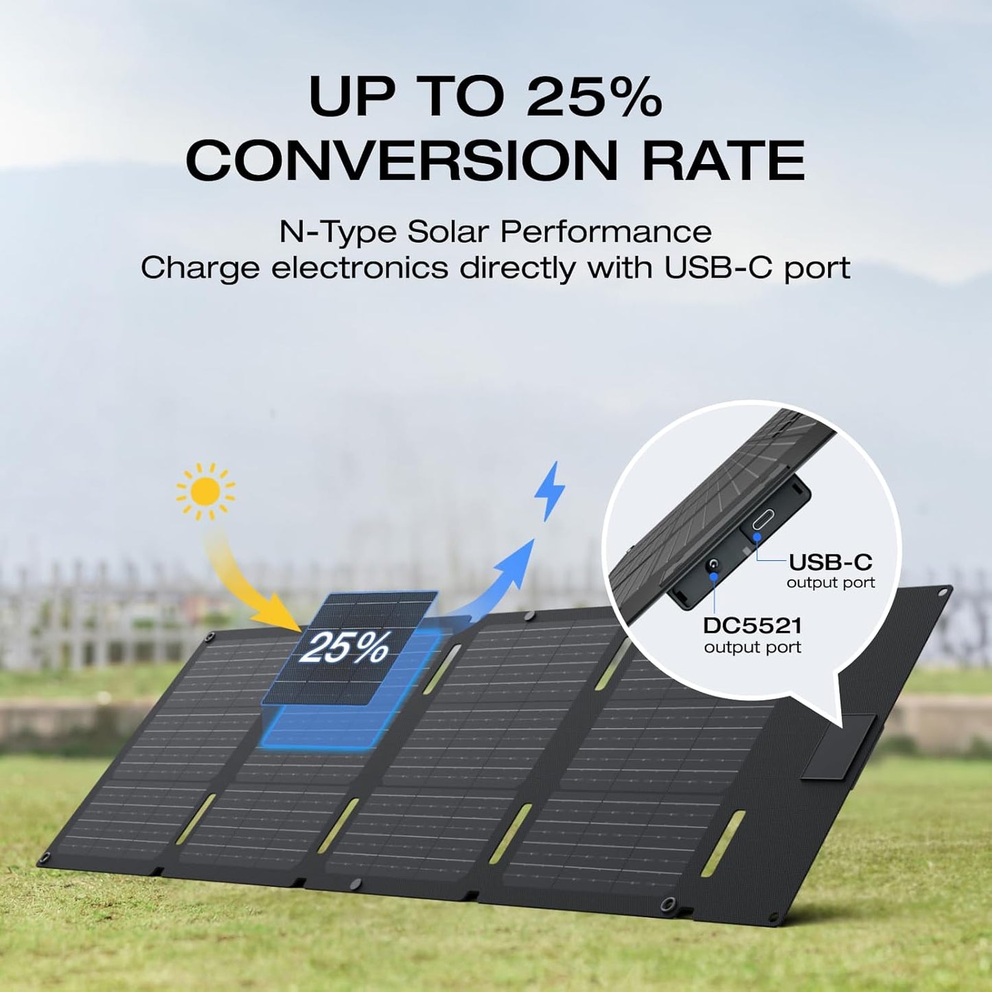 EcoFlow 45W Portable Solar Panel for Power Stations