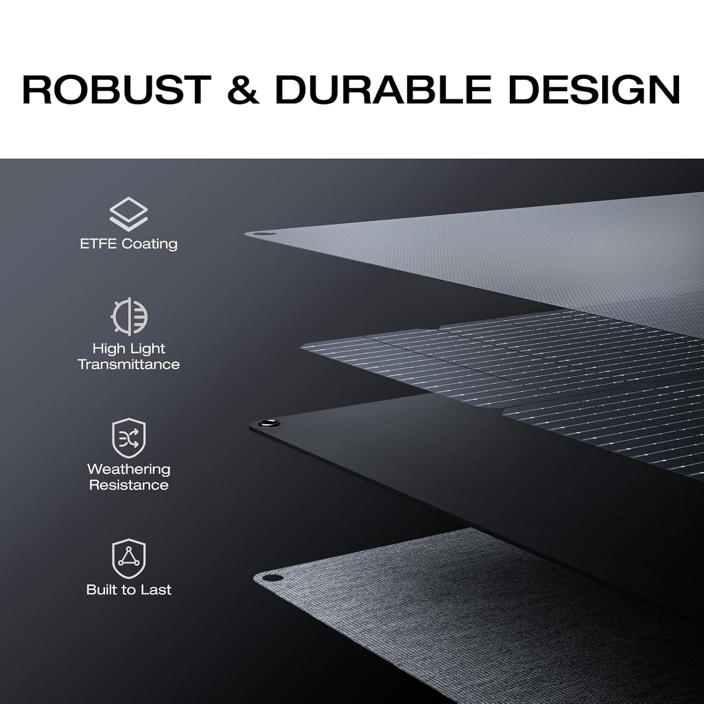 ECOFLOW 160W Watt Portable Solar Panel