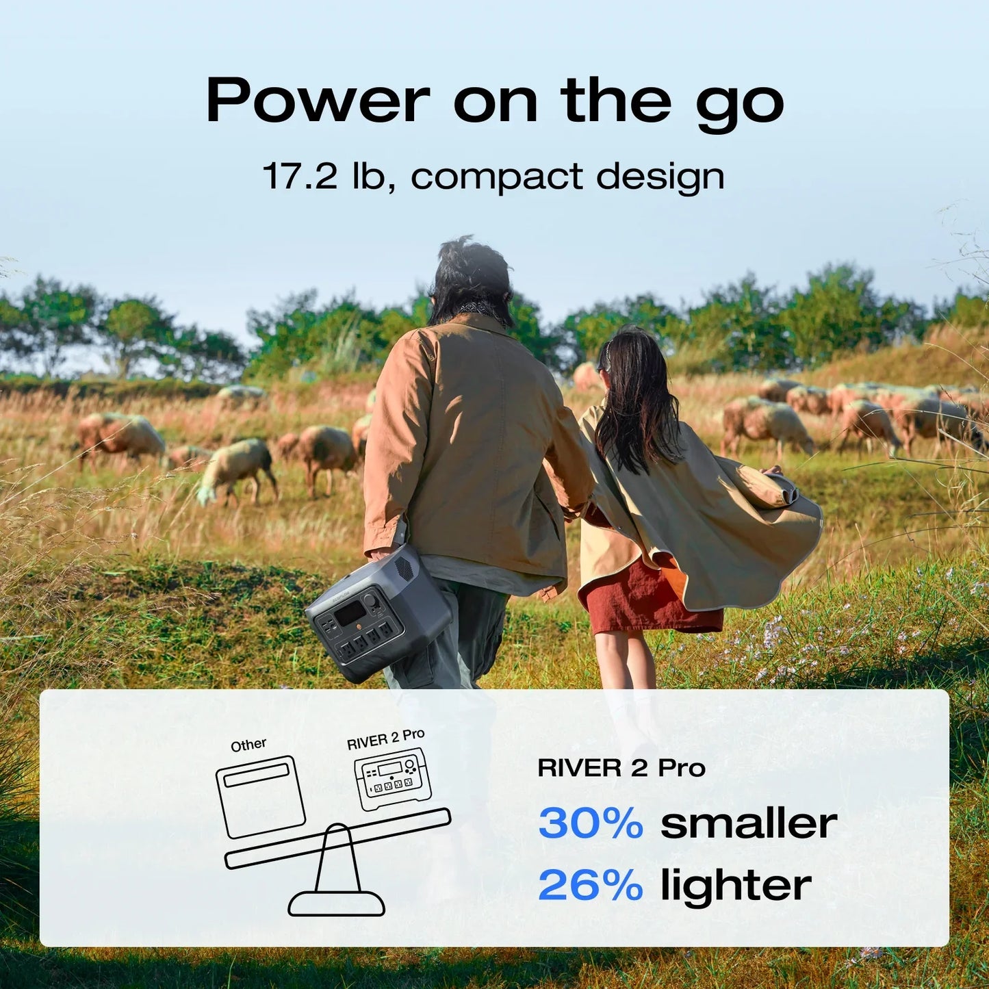 EcoFlow River 2 Pro used as backup during load shedding