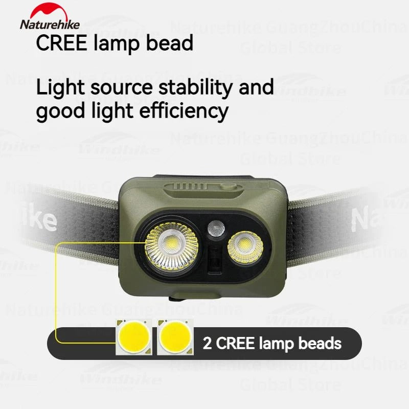 Naturehike Ultralight Headlamp Waterproof