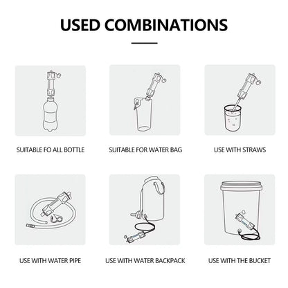 Widesea Camping Outdoor Water Purifier 0.01Micron Filtration Portable Reusable Straw