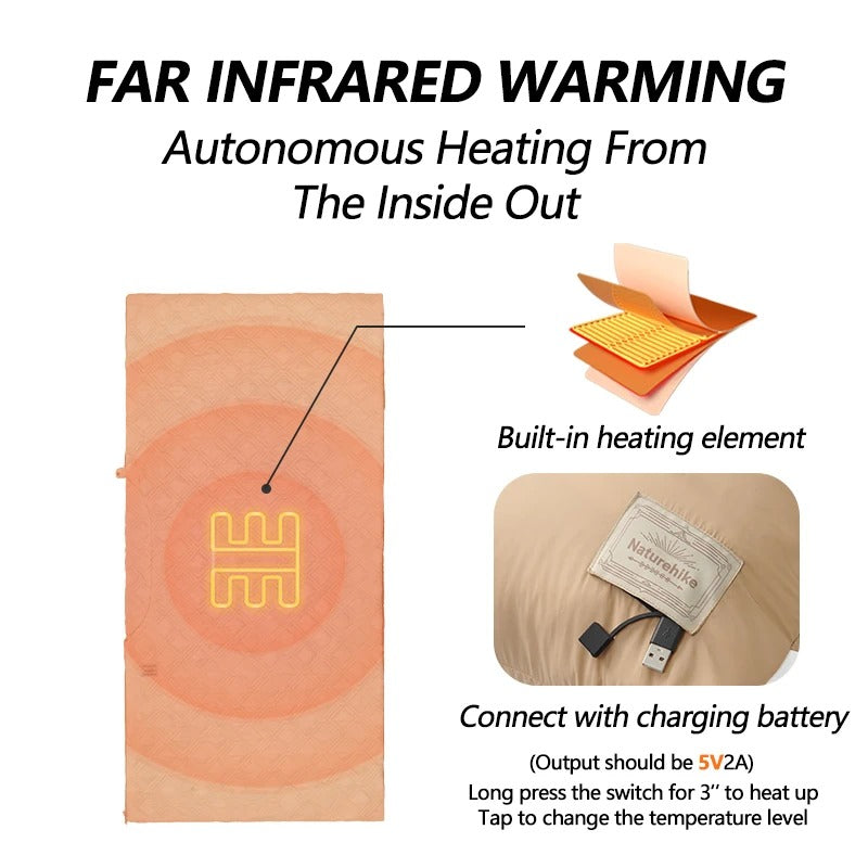 Naturehike USB Electric Heated Blanket, Shawl, Wearable Heating Pad Large