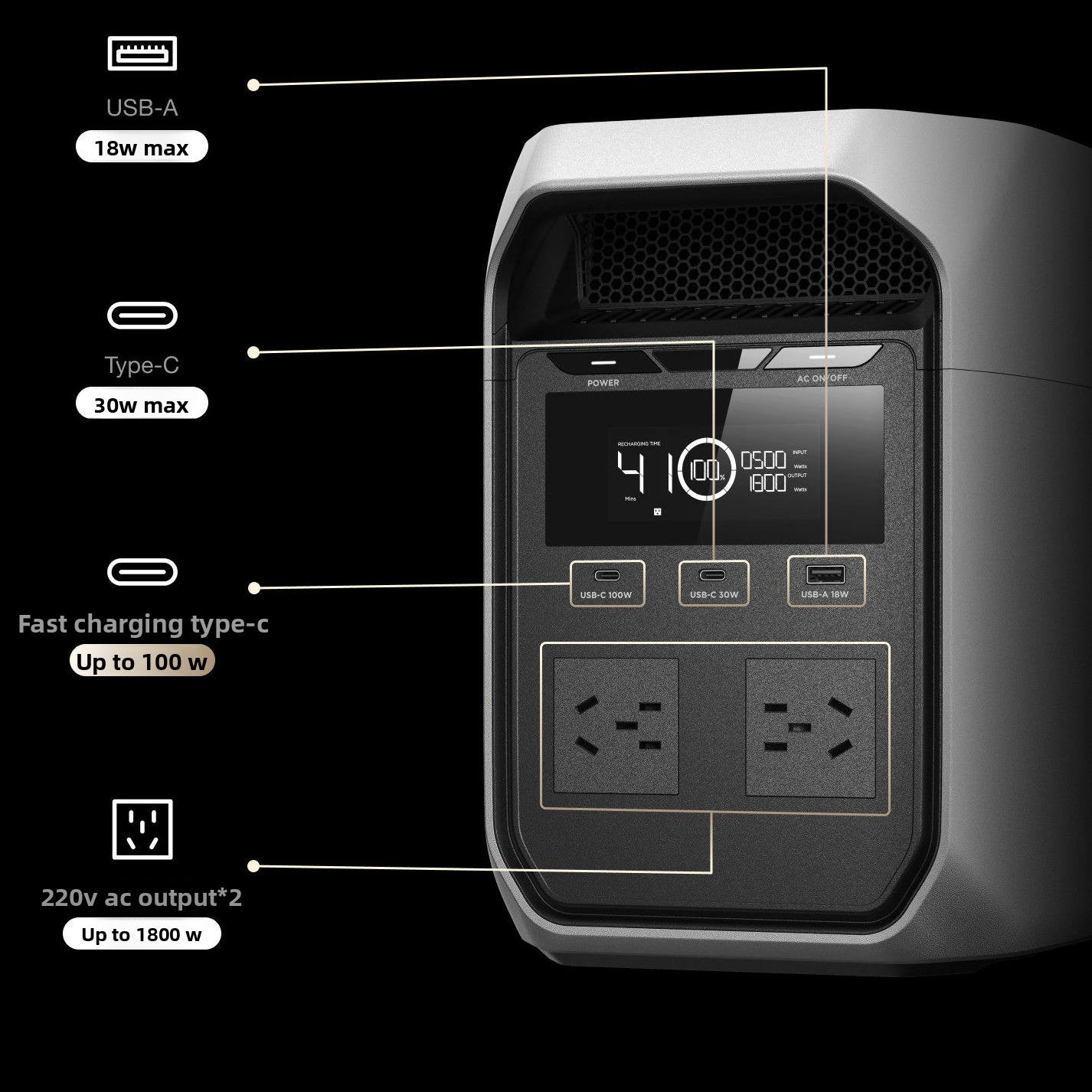ECOFLOW Delta 3 Classic 1800W Power Station