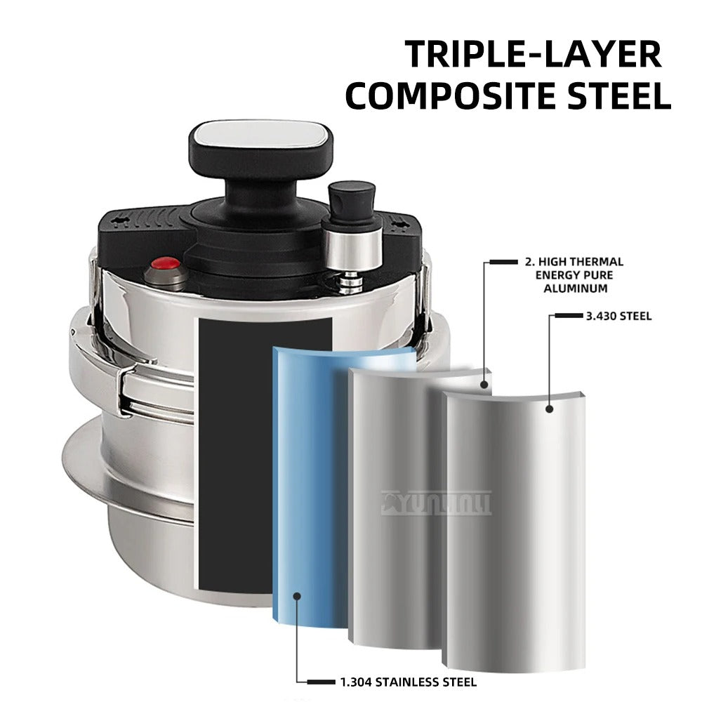 Mini  1.2L Camping Outdoor Portable Pressure Cooker