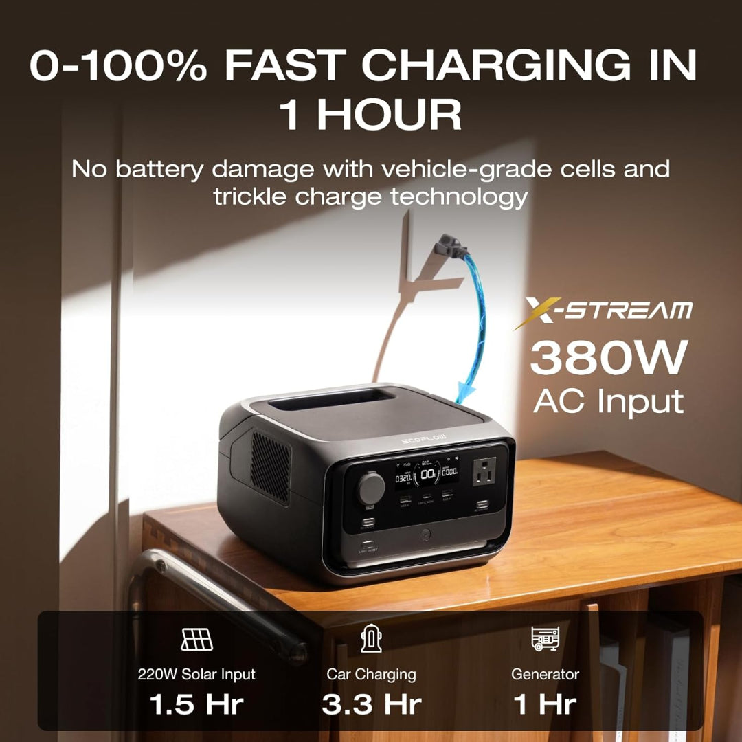 ECOFLOW Portable Power Station RIVER 3 Plus 600W (X-Boost 1200W)