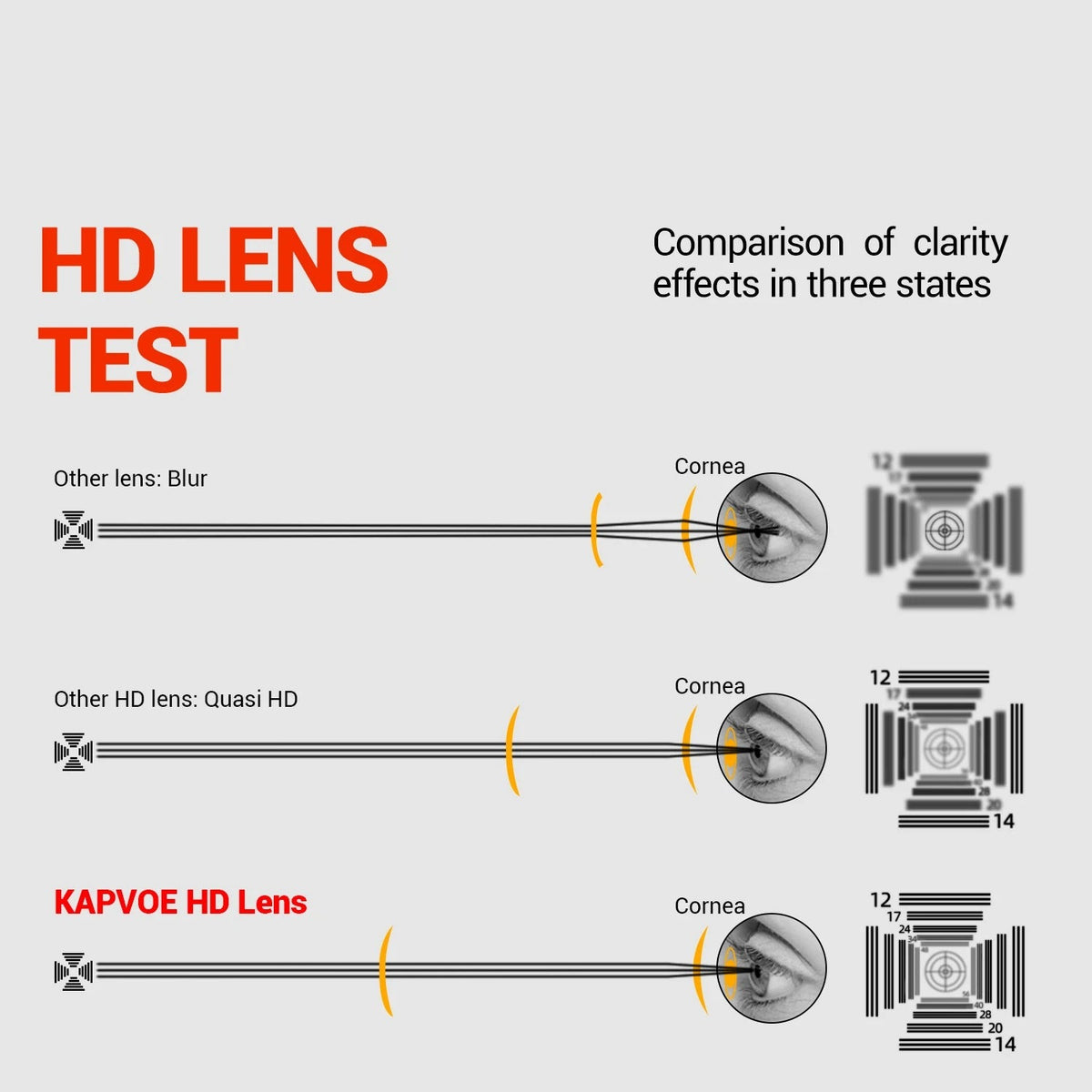 KAPVOE Hiking Outdoor Adventure Glasses K108