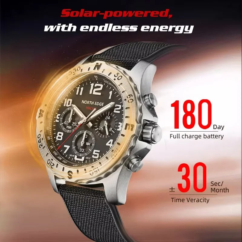 NORTH EDGE MACH - 2 Watch For Pilots