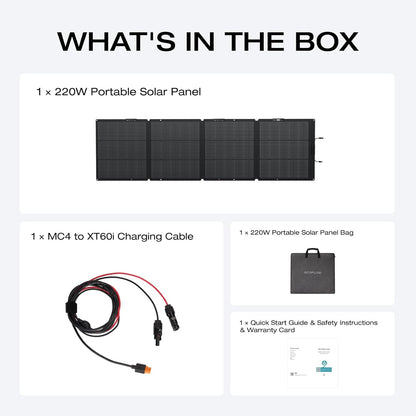 ECOFLOW 220 Watt Portable Solar Panel