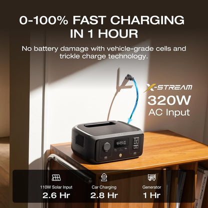 ECOFLOW Portable Power Station RIVER 3 300W (X-Boost 600W)