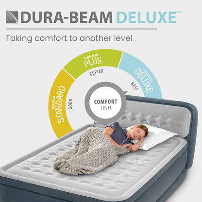INTEX Dura-Beam Deluxe Ultra Plush Air Mattress with Headboard – Queen Size – Built-in Electric Pump