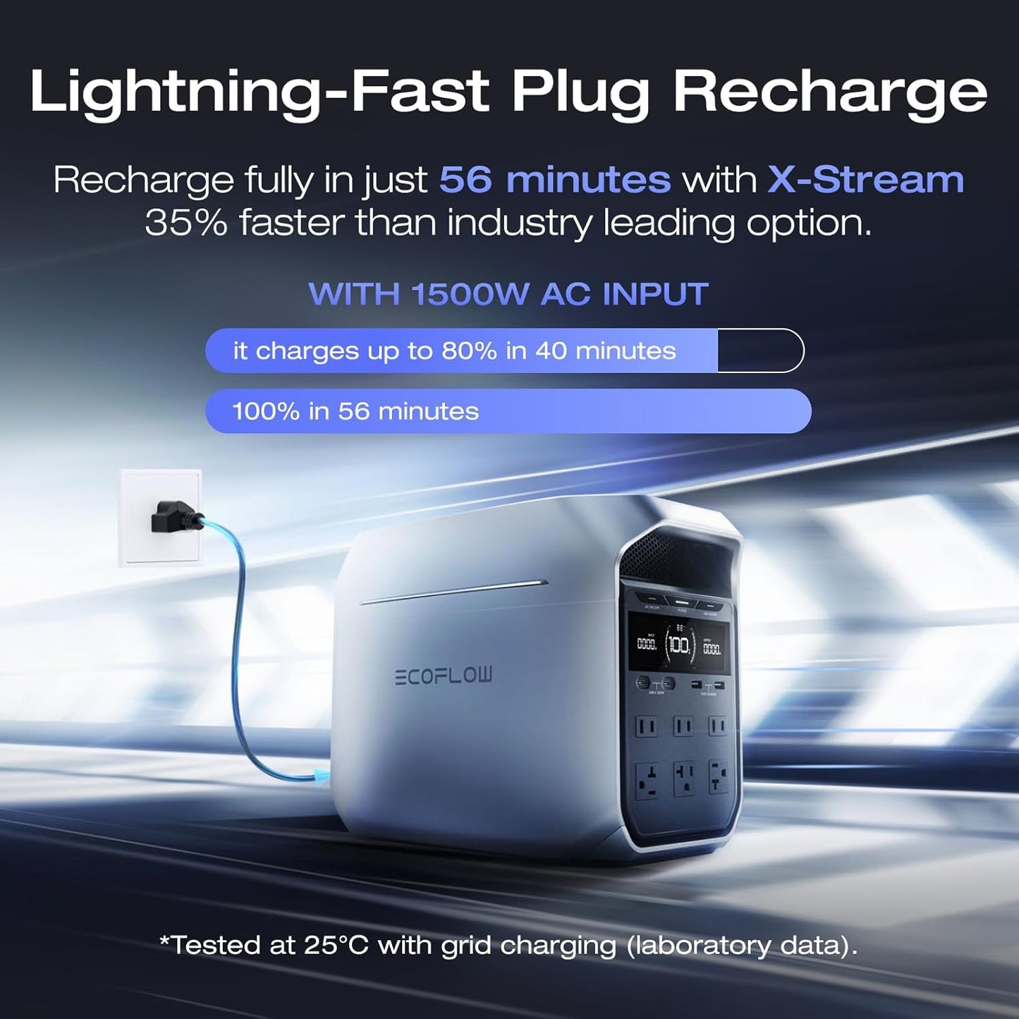EcoFlow DELTA 3 Plus Portable Power Station 1800W (X-Boost 3200W)