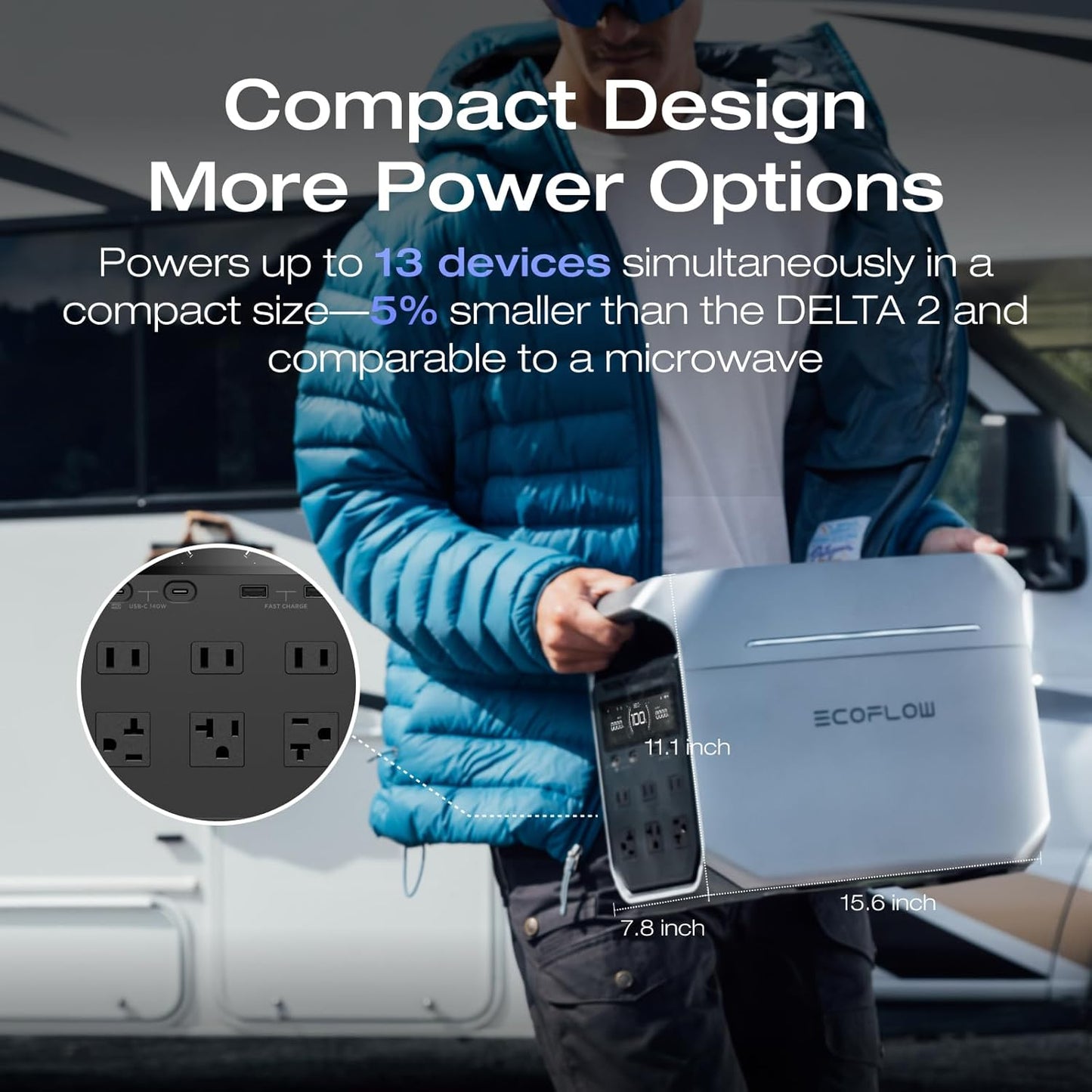 EcoFlow DELTA 3 Plus Portable Power Station 1800W (X-Boost 3200W)