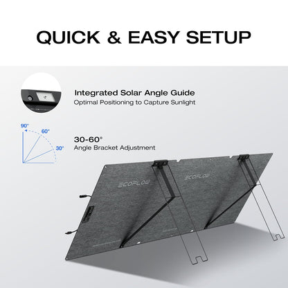 ECOFLOW 160W Watt Portable Solar Panel