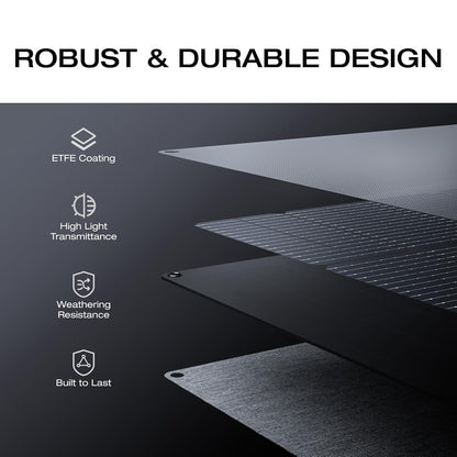 ECOFLOW 160W Watt Portable Solar Panel