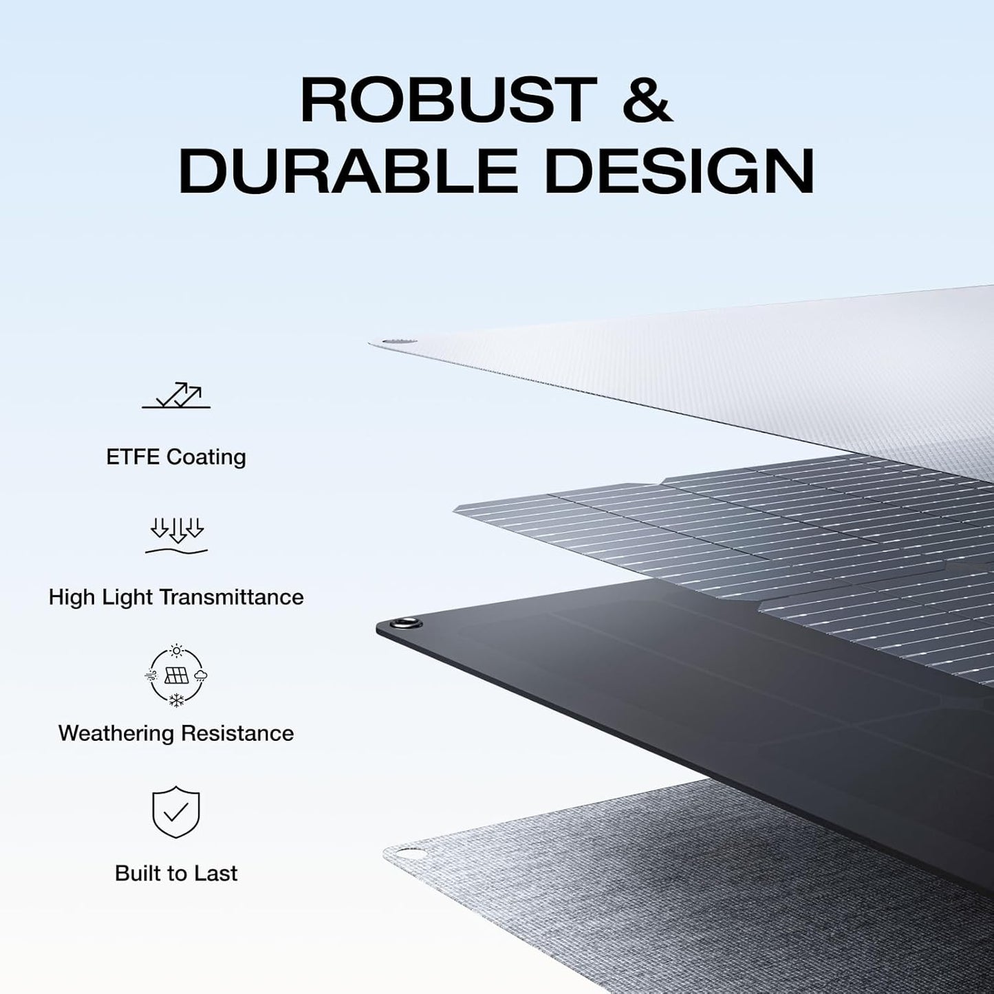 ECOFLOW 220 Watt Portable Solar Panel