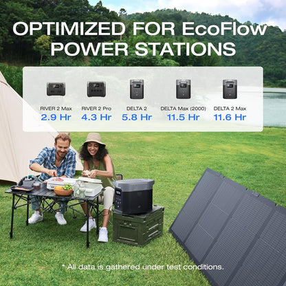 ECOFLOW 220 Watt Portable Solar Panel