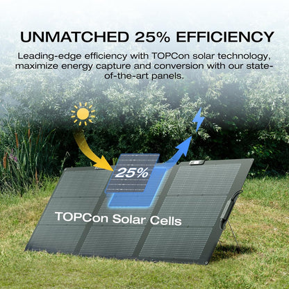 ECOFLOW 160W Watt Portable Solar Panel