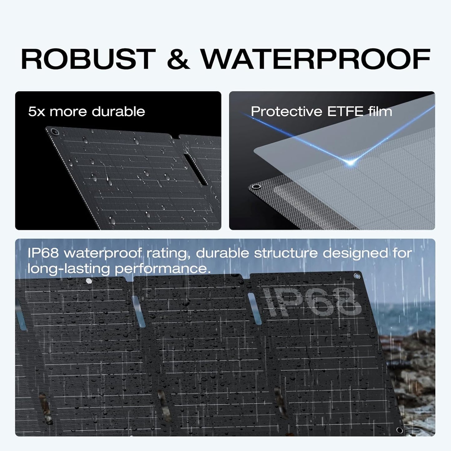 EcoFlow 45W Portable Solar Panel for Power Stations