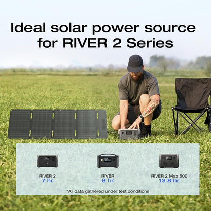 EcoFlow 45W Portable Solar Panel for Power Stations