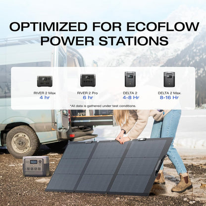 ECOFLOW 160W Watt Portable Solar Panel
