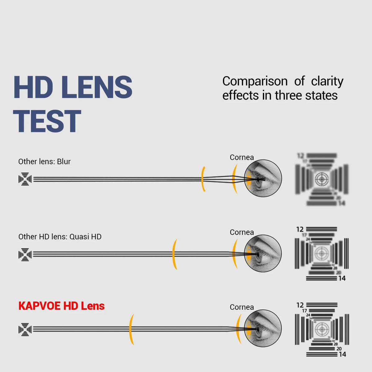 Kapvoe Sports Outdoor Hiking Runnig New Sunglasses K561