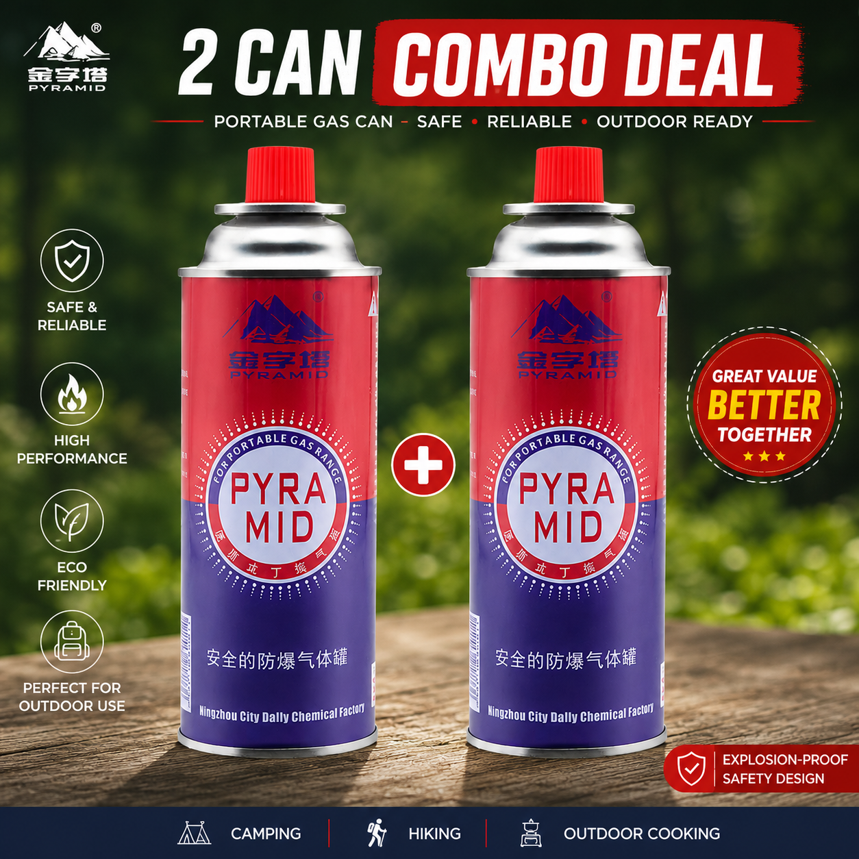 Butane 220ml Gas Tank