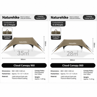 Naturehike Titanium Black Coating Heat Insulation Large-space Canopy