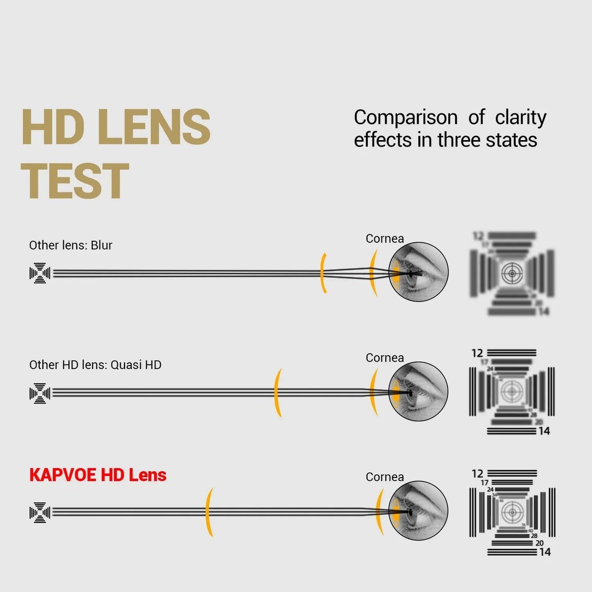 KAPVOE Hiking Outdoor Adventure Glasses TK75