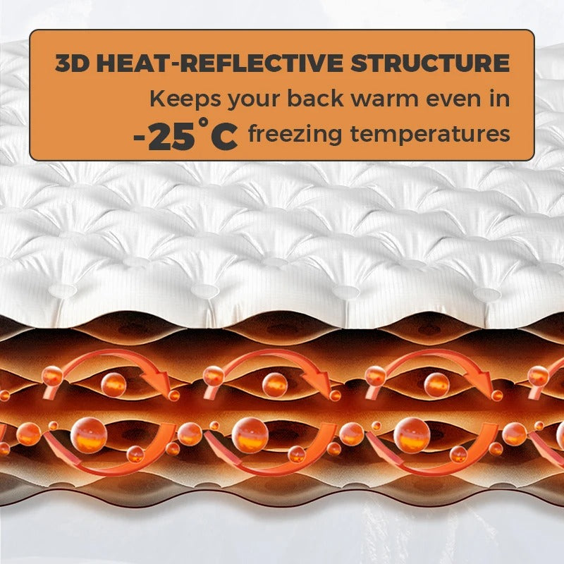 Naturehike R8.2 Ultralight Inflatable Mattress for Extreme Winter