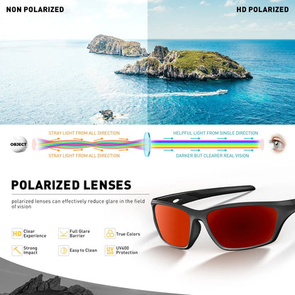 SCVCN Unisex  Polarized Sports Outdoor Sunglasses S33