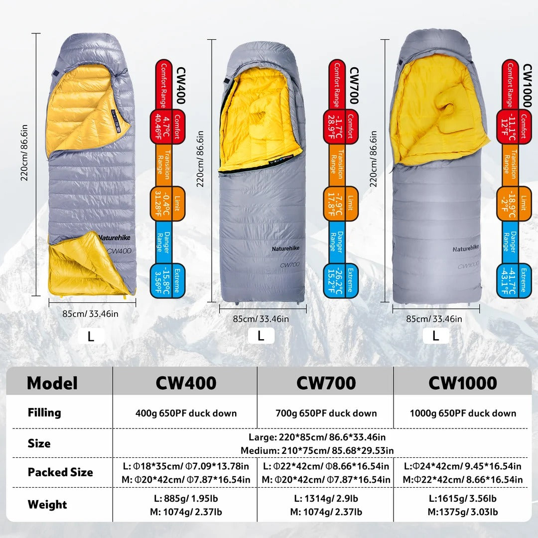 Naturehike CW1000 Ultralight Duck Down Sleeping Bag For Extreme Cold