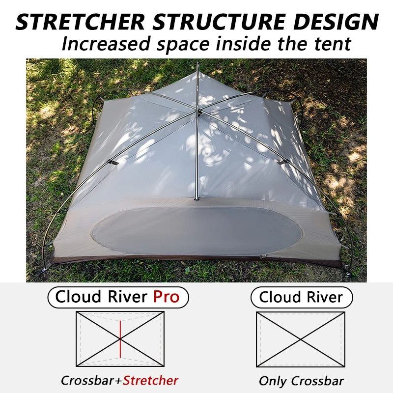 Naturehike Cloud River PRO 2 Persons Ultralight Four-Season Tent
