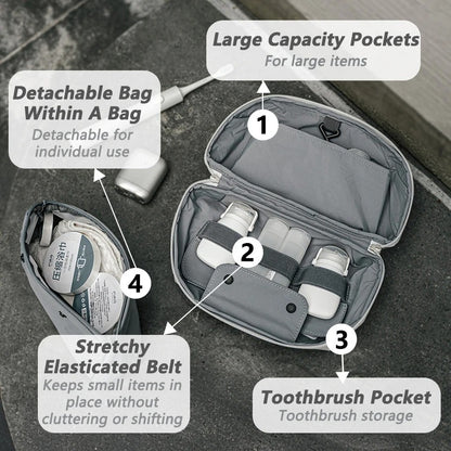 Naturehike Oxygen 2 in 1 Wet & Dry Separation Toiletry Bag