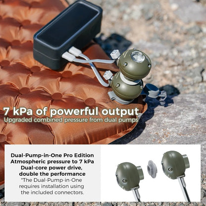 Naturehike Ultralight Wind Nano Eye Ball Type C Air Pump