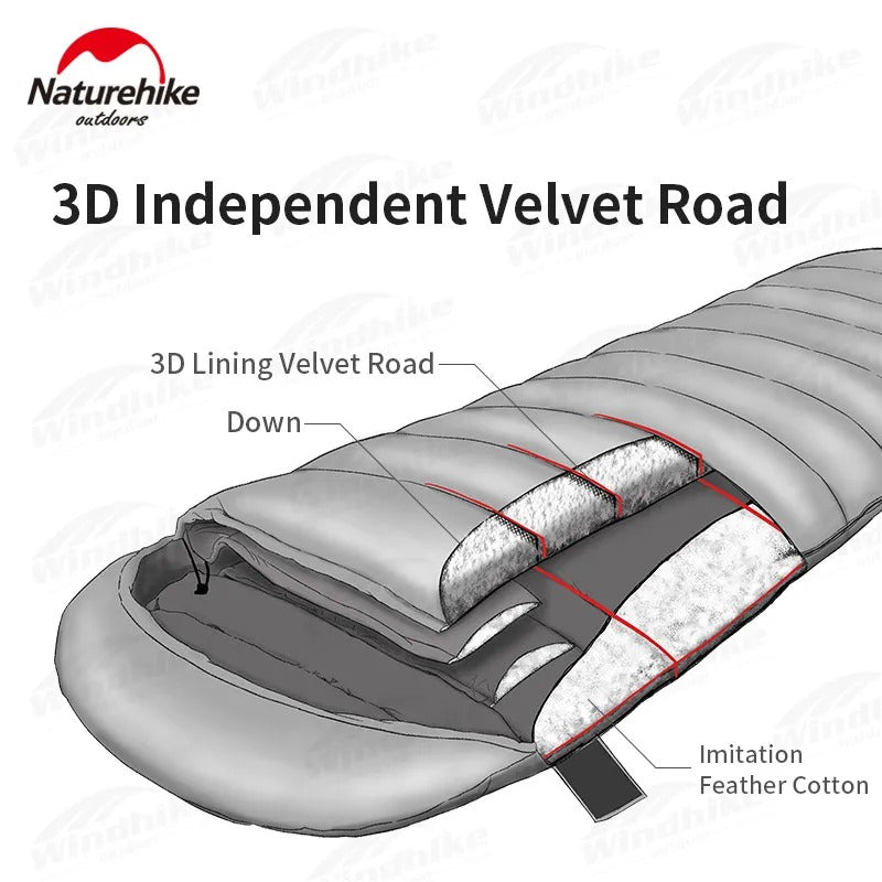 Naturehike UltraLight Duck Down Warm Envelope Hooded Cotton Sleeping Bag RM40