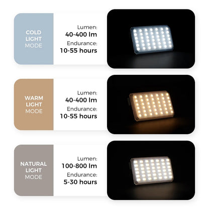 Naturehike Ultralight Card-Type Multifuntional Camping Illuminator
