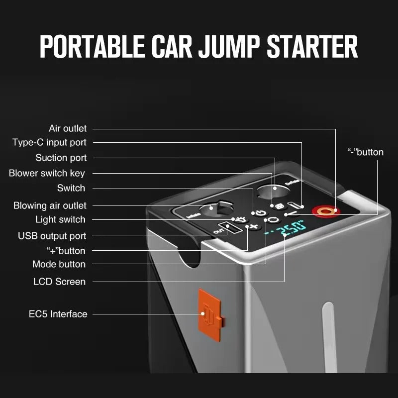 Potable 6 In 1 Jump Starter+Air Compressor & Powerbank GF01