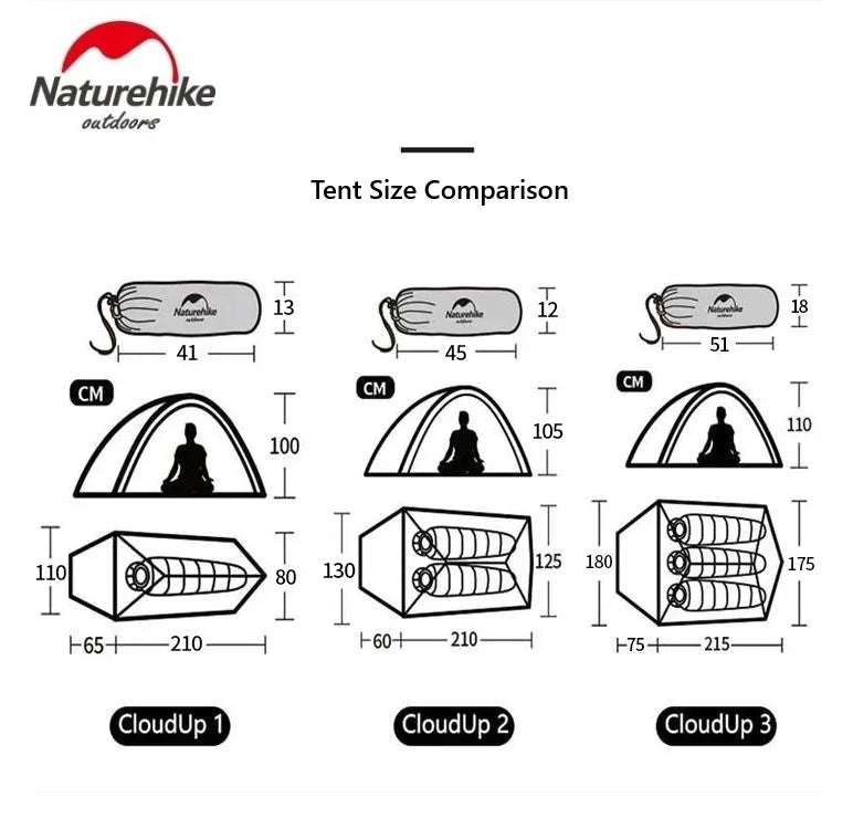 Naturehike Cloud Up 3 Lightweight Backpacking Tent Green
