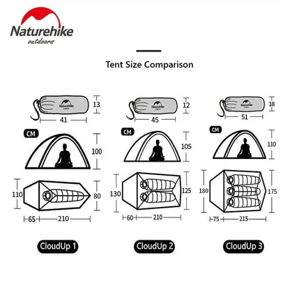 Naturehike Cloud Up 3 Lightweight Backpacking Tent Green