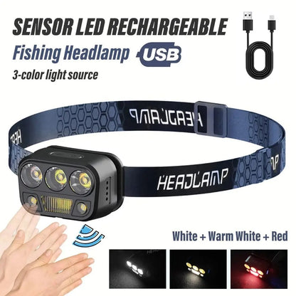 Mini Rechargeable LED Headlamp With XPG+COB Ultra-bright Light YD-06