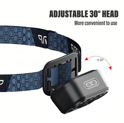 Mini Rechargeable LED Headlamp With XPG+COB Ultra-bright Light YD-06