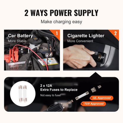 Portable Hydraulic Car Jack With Air Compressor & Tire Wrench
